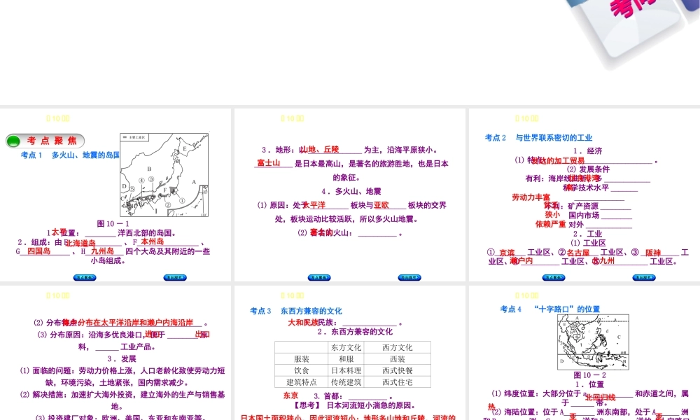 （呼伦贝尔兴安盟专版）中考地理复习方案 教材梳理篇 第10课时 日本 东南亚课件-人教版初中九年级全册地理课件