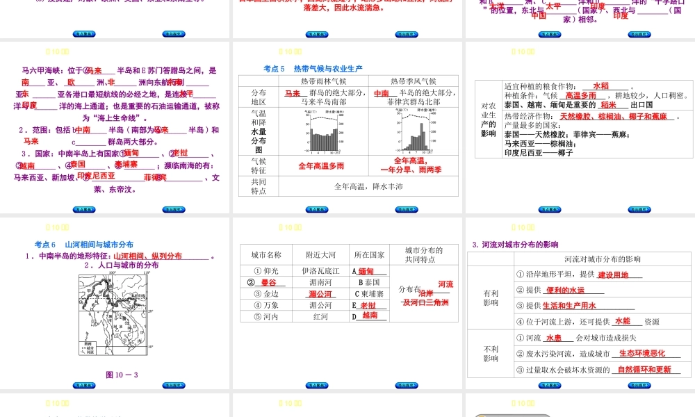 （呼伦贝尔兴安盟专版）中考地理复习方案 教材梳理篇 第10课时 日本 东南亚课件-人教版初中九年级全册地理课件