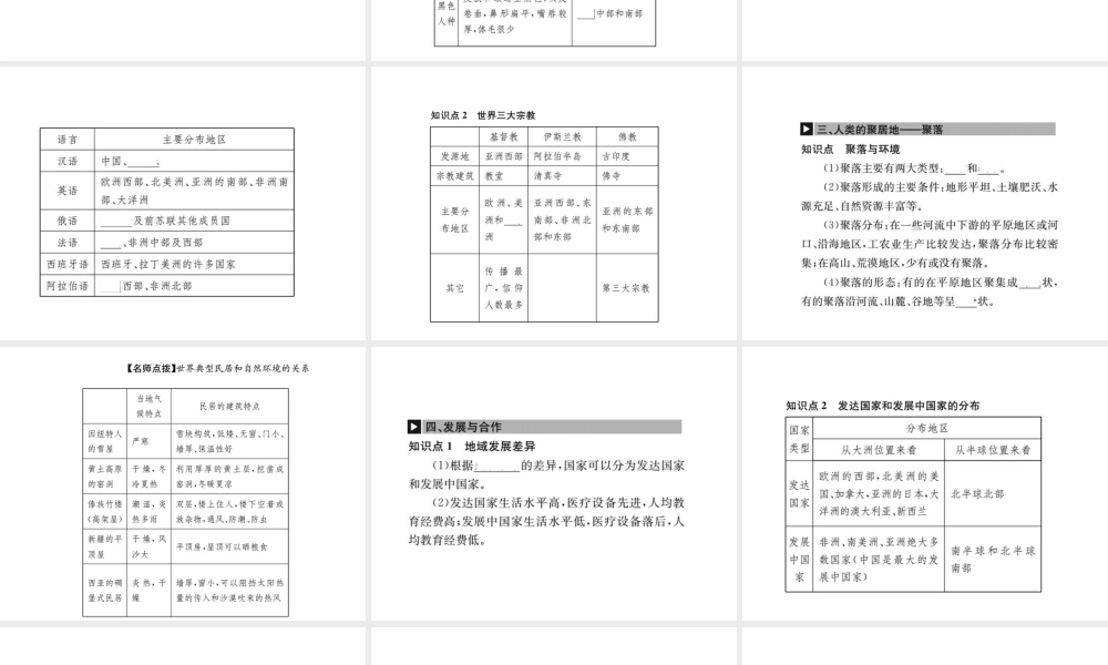 （全国通用版）中考地理 七年级部分 第4章 居民与聚落 发展与合作复习课件-人教版初中九年级全册地理课件