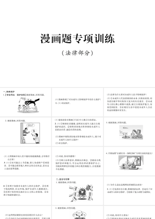 （宁夏专版）中考道德与法治二轮复习 漫画题专项训练课件-人教版初中九年级全册政治课件