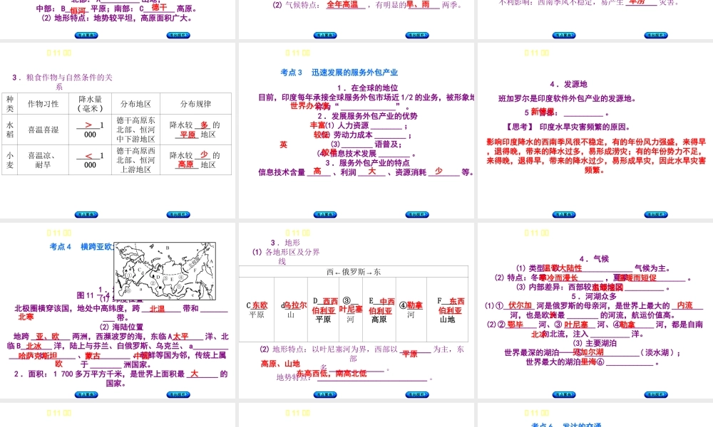 （呼伦贝尔兴安盟专版）中考地理复习方案 教材梳理篇 第11课时 印度 俄罗斯课件-人教版初中九年级全册地理课件
