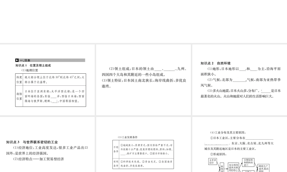 （全国通用版）中考地理 七年级部分 第6章 我们邻近的地区和国家复习课件1-人教版初中九年级全册地理课件