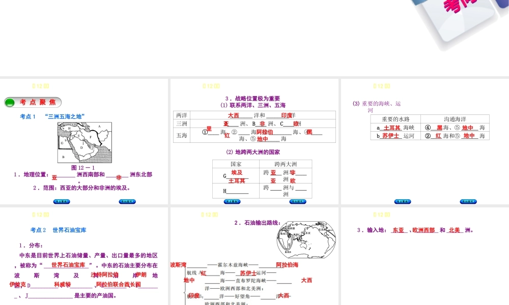 （呼伦贝尔兴安盟专版）中考地理复习方案 教材梳理篇 第12课时 中东 欧洲西部课件-人教版初中九年级全册地理课件