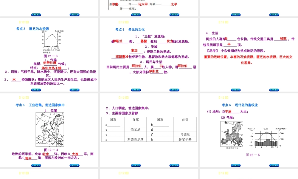（呼伦贝尔兴安盟专版）中考地理复习方案 教材梳理篇 第12课时 中东 欧洲西部课件-人教版初中九年级全册地理课件
