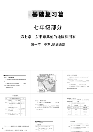 （全国通用版）中考地理 七年级部分 第7章 东半球其他地区和国家复习课件1-人教版初中九年级全册地理课件