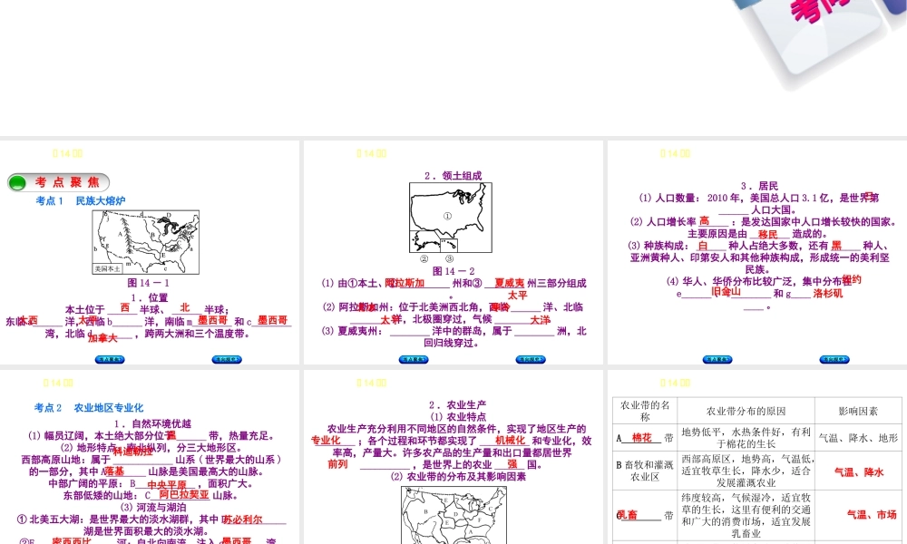 （呼伦贝尔兴安盟专版）中考地理复习方案 教材梳理篇 第14课时 美国 巴西 极地地区课件-人教版初中九年级全册地理课件