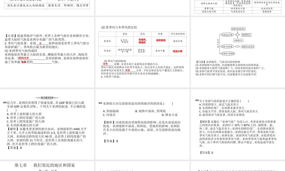 （宁夏专版）中考地理 七下复习配套课件-人教版初中九年级全册地理课件