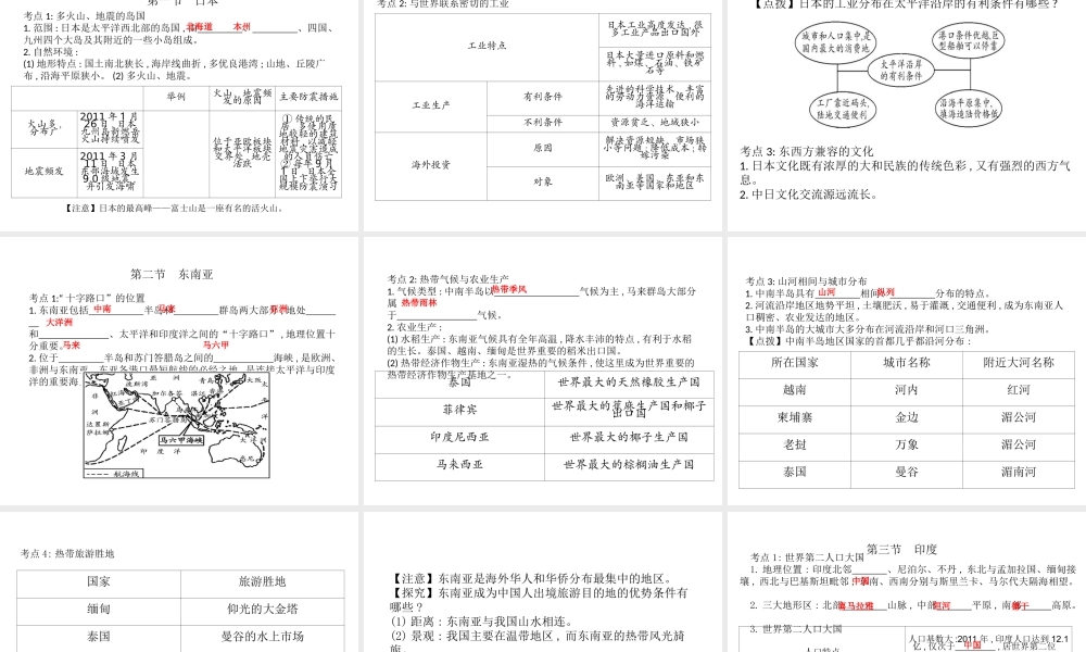 （宁夏专版）中考地理 七下复习配套课件-人教版初中九年级全册地理课件