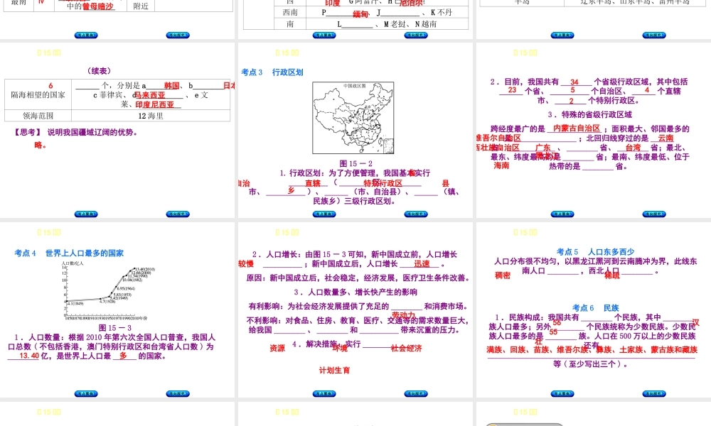 （呼伦贝尔兴安盟专版）中考地理复习方案 教材梳理篇 第15课时 疆域 人口 民族课件-人教版初中九年级全册地理课件