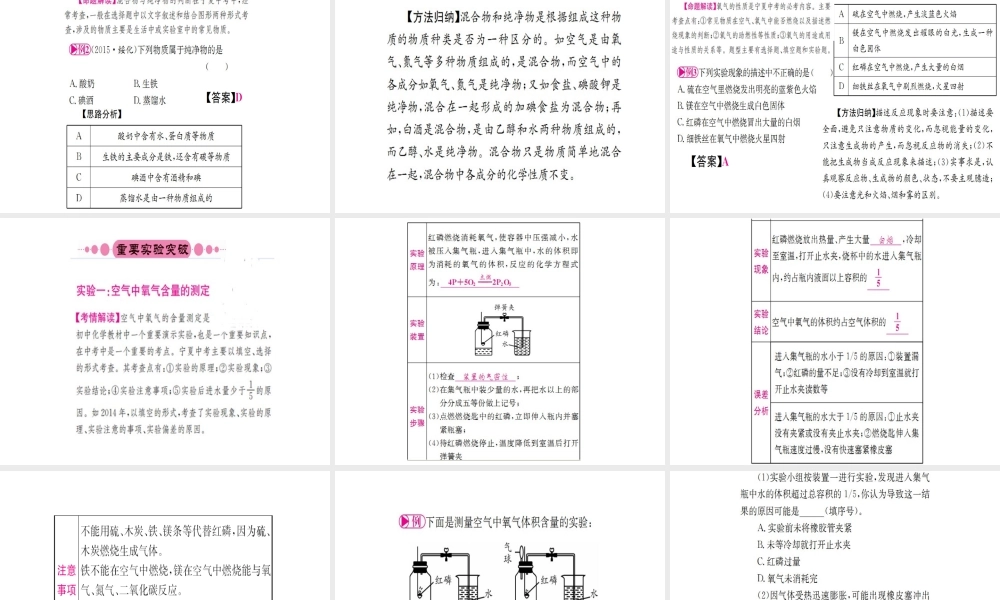 （宁夏专版）中考化学 第一篇 考点系统复习 第二单元 我们周围的空气课件-人教版初中九年级全册化学课件