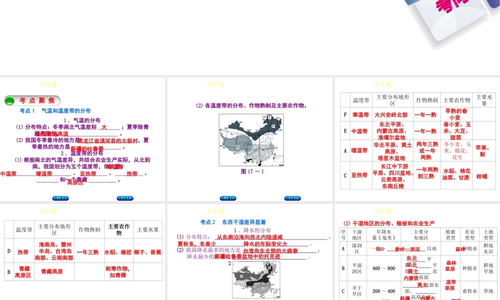 （呼伦贝尔兴安盟专版）中考地理复习方案 教材梳理篇 第17课时 气候课件-人教版初中九年级全册地理课件