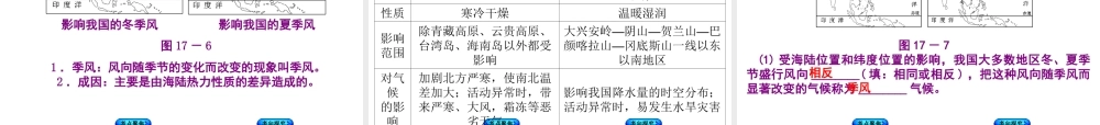 （呼伦贝尔兴安盟专版）中考地理复习方案 教材梳理篇 第17课时 气候课件-人教版初中九年级全册地理课件