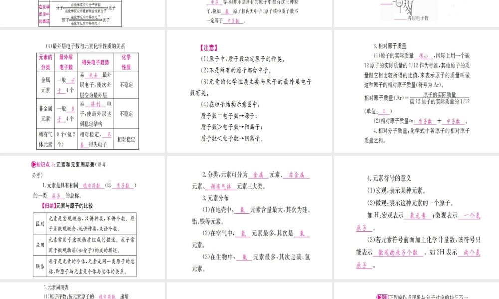 （宁夏专版）中考化学 第一篇 考点系统复习 第三单元 物质构成的奥秘课件-人教版初中九年级全册化学课件