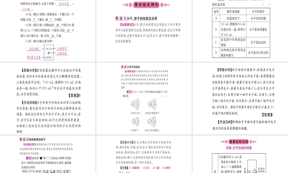 （宁夏专版）中考化学 第一篇 考点系统复习 第三单元 物质构成的奥秘课件-人教版初中九年级全册化学课件