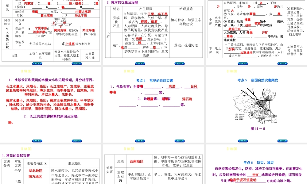 （呼伦贝尔兴安盟专版）中考地理复习方案 教材梳理篇 第18课时 河流 自然灾害课件-人教版初中九年级全册地理课件