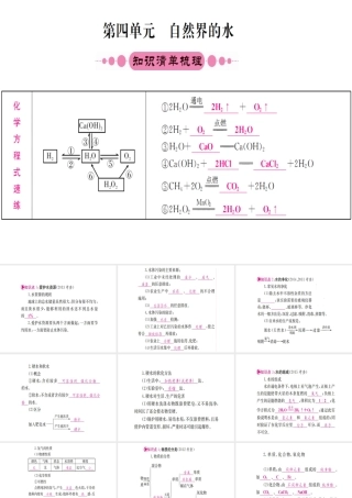 （宁夏专版）中考化学 第一篇 考点系统复习 第四单元 自然界的水课件-人教版初中九年级全册化学课件