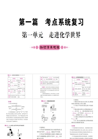 （宁夏专版）中考化学 第一篇 考点系统复习 第一单元 走进化学世界课件-人教版初中九年级全册化学课件