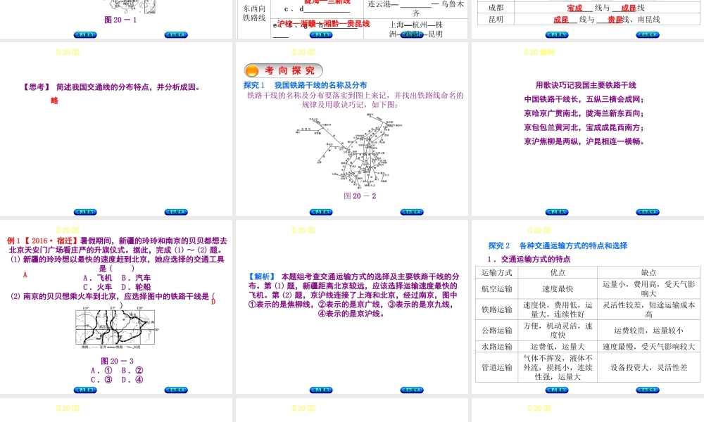 （呼伦贝尔兴安盟专版）中考地理复习方案 教材梳理篇 第20课时 交通运输课件-人教版初中九年级全册地理课件