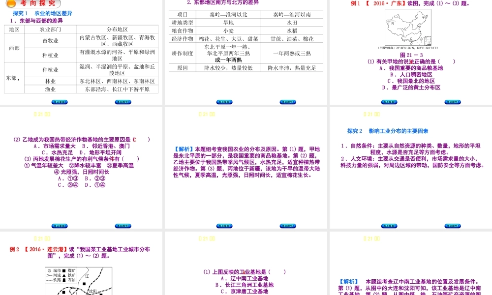 （呼伦贝尔兴安盟专版）中考地理复习方案 教材梳理篇 第21课时 农业 工业课件-人教版初中九年级全册地理课件
