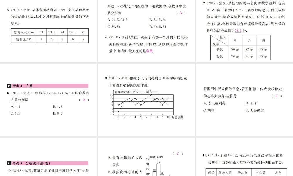 （全国通用版）中考数学复习 第八单元 统计与概率 第27讲 统计课件-人教级全册数学课件