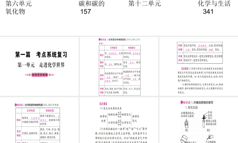 （宁夏专版）中考化学 第一篇 考点系统复习课件-人教版初中九年级全册化学课件