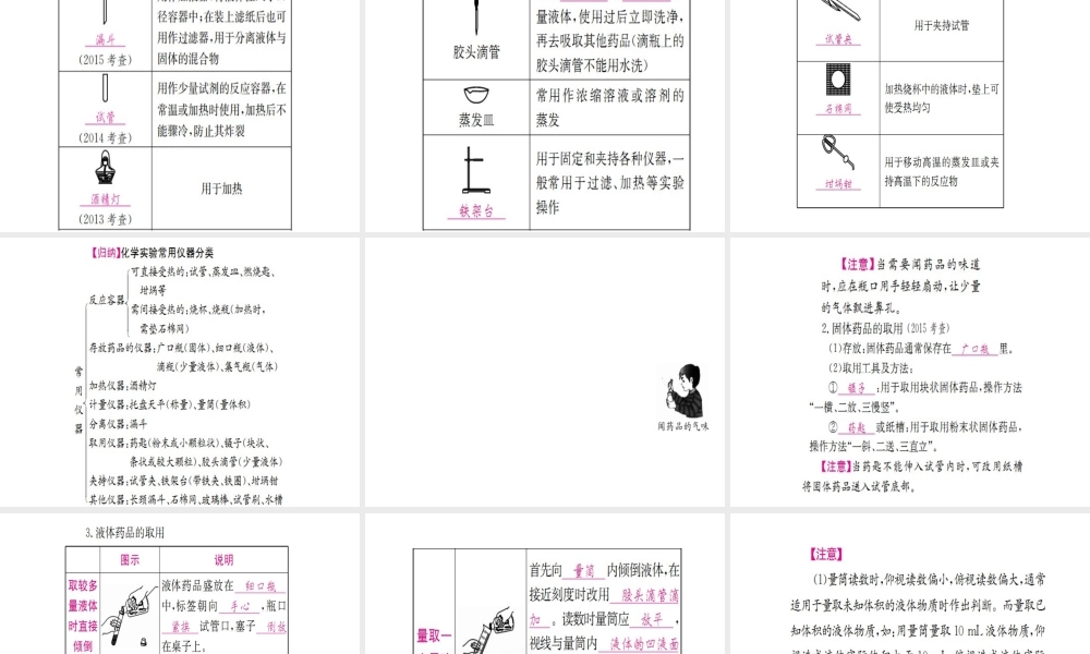 （宁夏专版）中考化学 第一篇 考点系统复习课件-人教版初中九年级全册化学课件