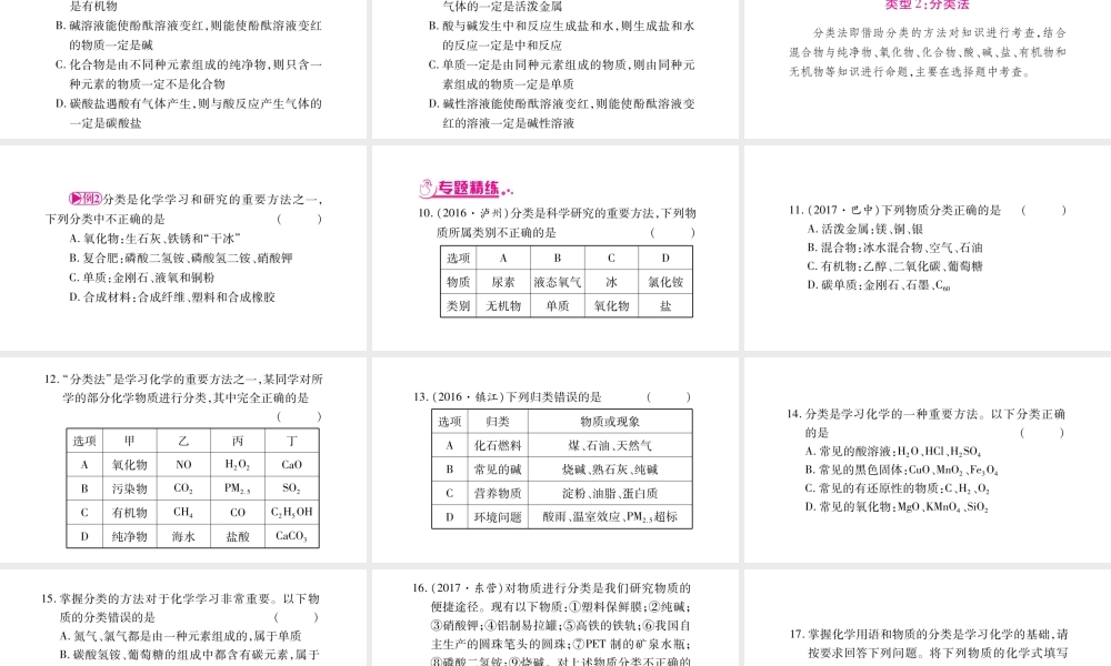 （宁夏专版）中考化学总复习 第二部分 题型专题突破 专题1 化学思想和学习方法的应用课件-人教版初中九年级全册化学课件