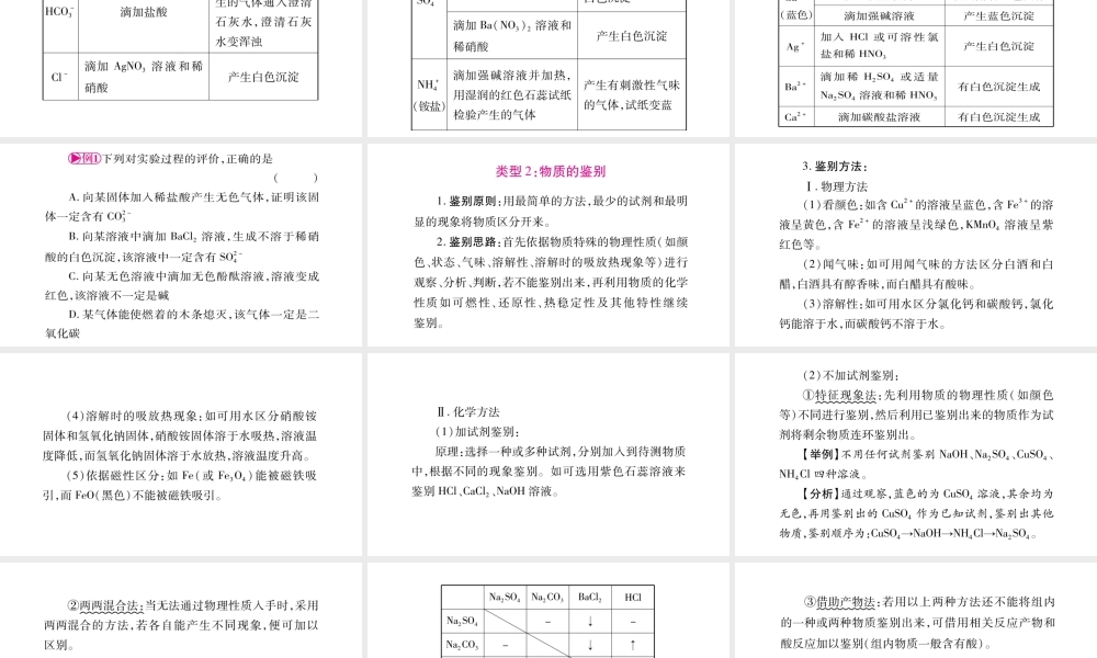 （宁夏专版）中考化学总复习 第二部分 题型专题突破 专题2 物质的检验与鉴别，分离与除杂课件-人教版初中九年级全册化学课件
