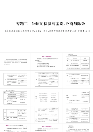 （宁夏专版）中考化学总复习 第二部分 题型专题突破 专题2 物质的检验与鉴别，分离与除杂课件-人教版初中九年级全册化学课件