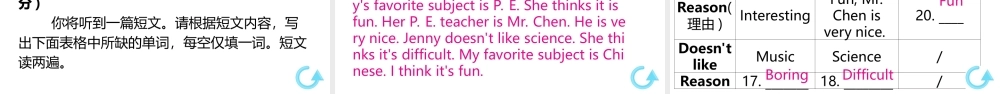 （安徽专版）七年级英语上册 Unit 9 My favorite subject is science单元检测课件 （新版）人教新目标版-（新版）人教新目标版初中七年级上册英语课件