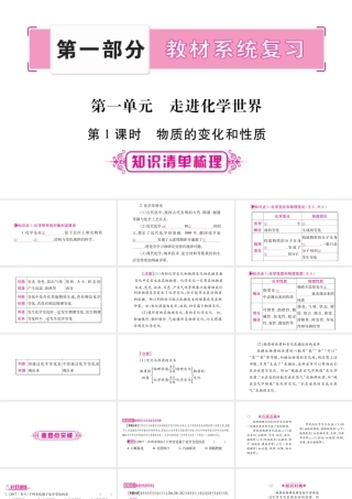 （宁夏专版）中考化学总复习 第一部分 教材系统复习 第1单元 走进化学世界课件-人教版初中九年级全册化学课件