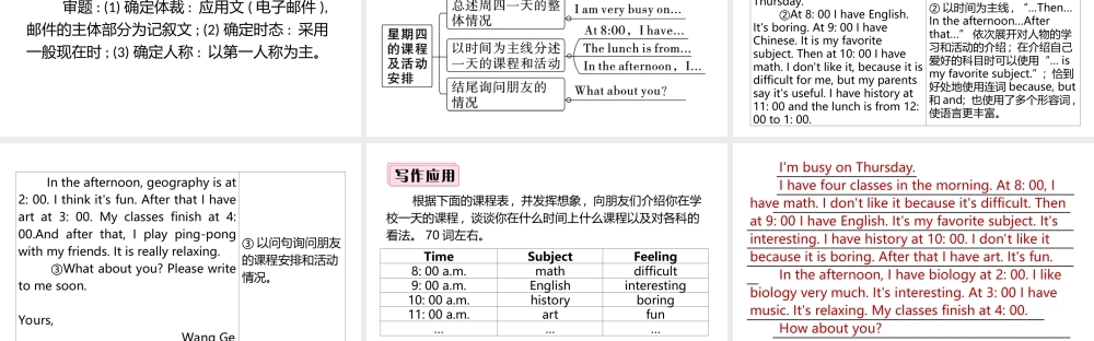 （安徽专版）七年级英语上册 Unit 9 My favorite subject is science单元写作专项课件 （新版）人教新目标版-（新版）人教新目标版初中七年级上册英语课件