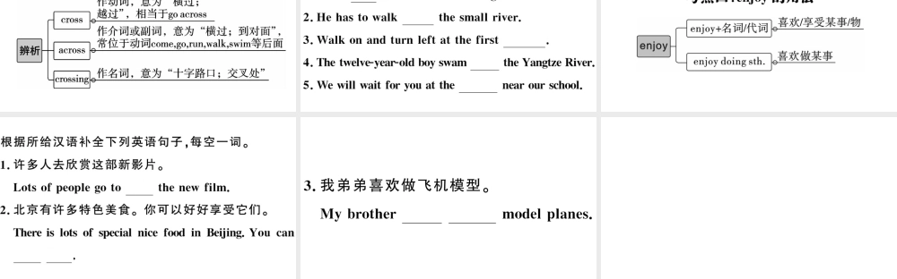 （安徽专版）七年级英语下册 Unit 8 Is there a post office near here高频考点集中练课件（新版）人教新目标版-（新版）人教新目标版初中七年级下册英语课件
