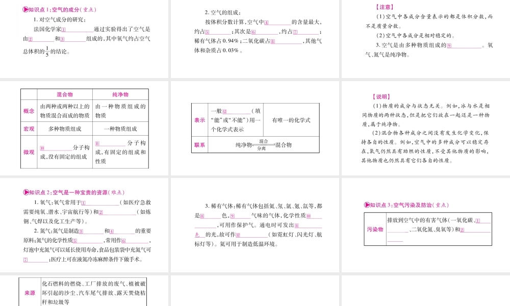 （宁夏专版）中考化学总复习 第一部分 教材系统复习 第2单元 我们周围的空气课件-人教版初中九年级全册化学课件
