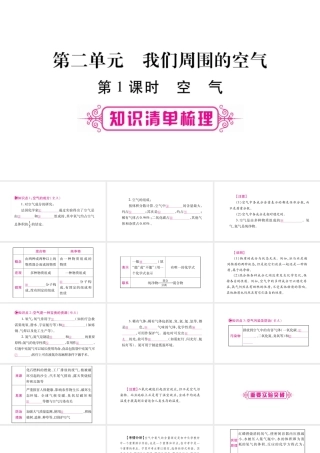 （宁夏专版）中考化学总复习 第一部分 教材系统复习 第2单元 我们周围的空气课件-人教版初中九年级全册化学课件