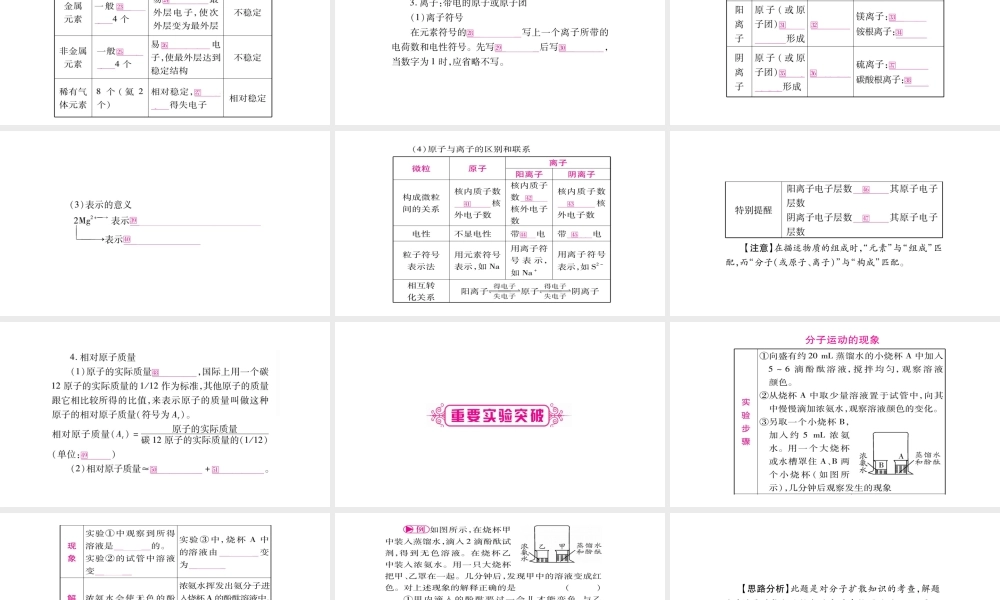 （宁夏专版）中考化学总复习 第一部分 教材系统复习 第3单元 物质构成的奥秘课件-人教版初中九年级全册化学课件