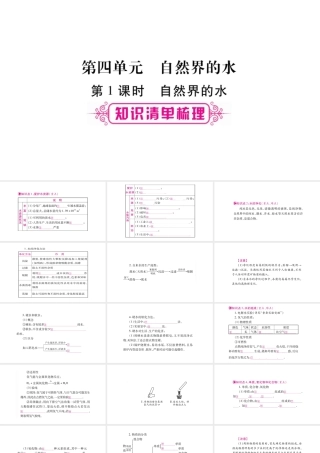（宁夏专版）中考化学总复习 第一部分 教材系统复习 第4单元 自然界的水课件-人教版初中九年级全册化学课件