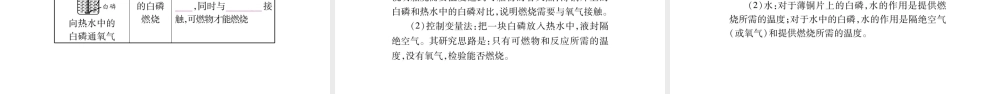 （宁夏专版）中考化学总复习 第一部分 教材系统复习 第7单元 燃料及其利用课件-人教版初中九年级全册化学课件