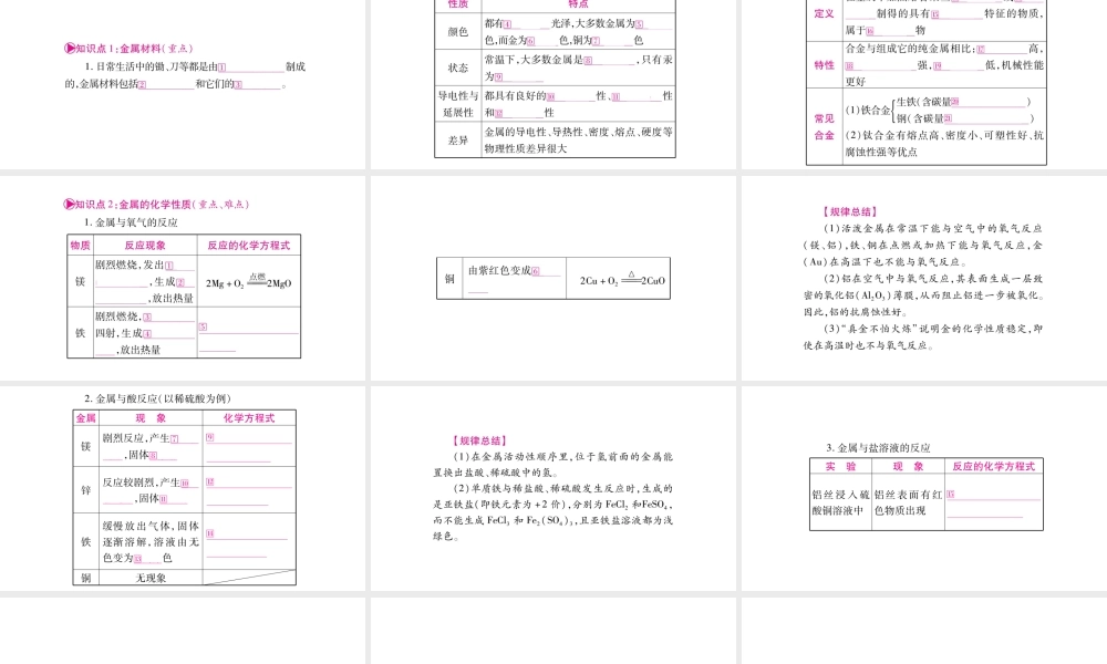 （宁夏专版）中考化学总复习 第一部分 教材系统复习 第8单元 金属和金属材料课件-人教版初中九年级全册化学课件