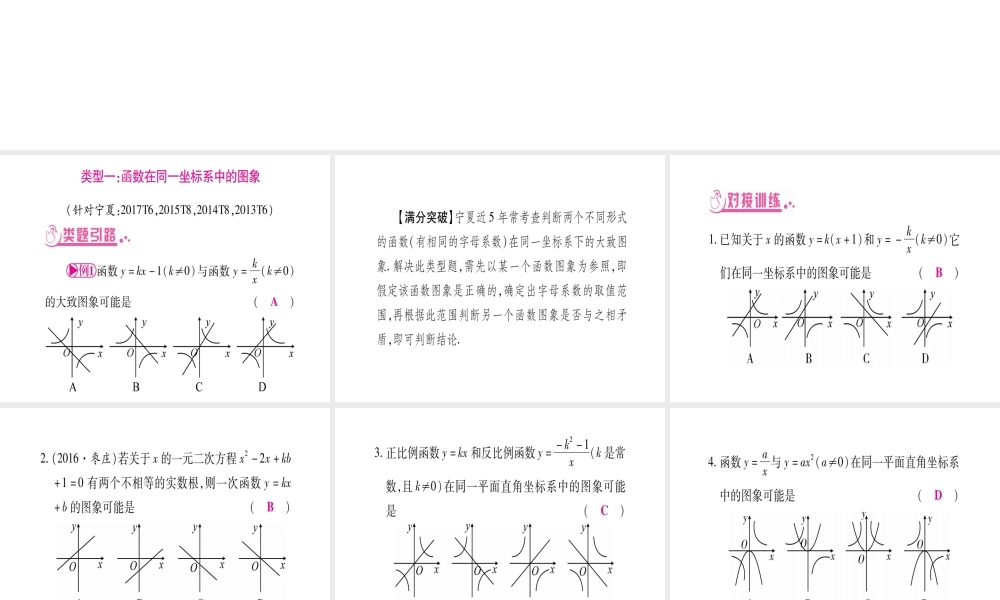 （宁夏专版）中考数学总复习 第二轮 中档题突破 专项突破4 函数的图象和性质、函数的有关计算课件-人教级全册数学课件