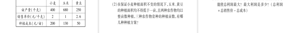 （宁夏专版）中考数学总复习 第三轮 压轴题突破 重难点突破3 函数的实际应用课件-人教版初中九年级全册数学课件