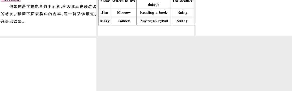 （安徽专版）七年级英语下册 Unit 7 It’s raining单元写作习题课件（新版）人教新目标版-（新版）人教新目标版初中七年级下册英语课件