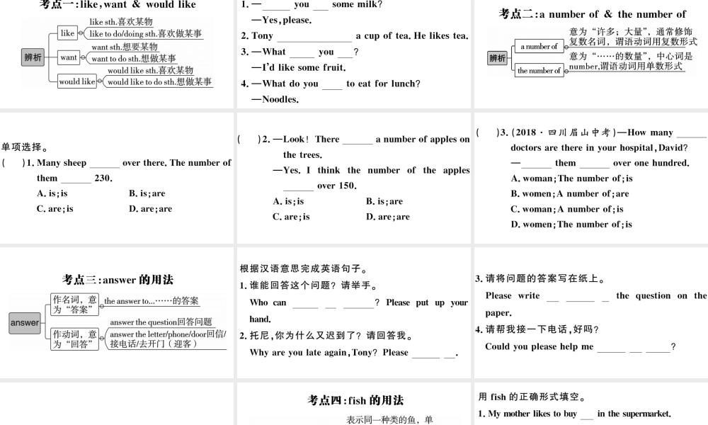 （安徽专版）七年级英语下册 Unit 10 I’d like some noodles高频考点集中练课件（新版）人教新目标版-（新版）人教新目标版初中七年级下册英语课件