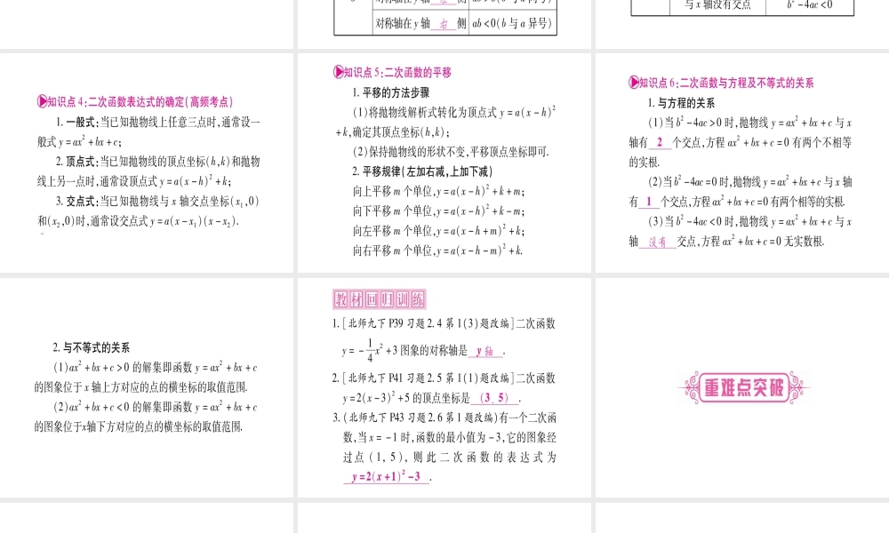 （宁夏专版）中考数学总复习 第一轮 考点系统复习 第3章 函数 第4节 二次函数的图象与性质课件-人教版初中九年级全册数学课件