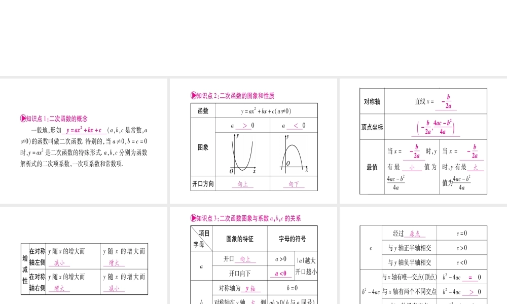 （宁夏专版）中考数学总复习 第一轮 考点系统复习 第3章 函数 第4节 二次函数的图象与性质课件-人教级全册数学课件