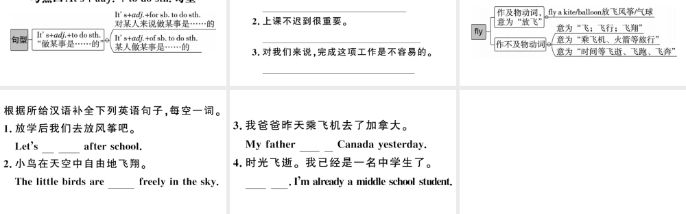 （安徽专版）七年级英语下册 Unit 12 What did you do last weekend高频考点集中练课件（新版）人教新目标版-（新版）人教新目标版初中七年级下册英语课件