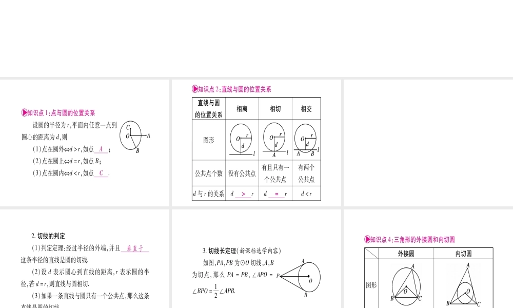 （宁夏专版）中考数学总复习 第一轮 考点系统复习 第6章 圆 第2节 与圆有关的位置关系课件-人教版初中九年级全册数学课件