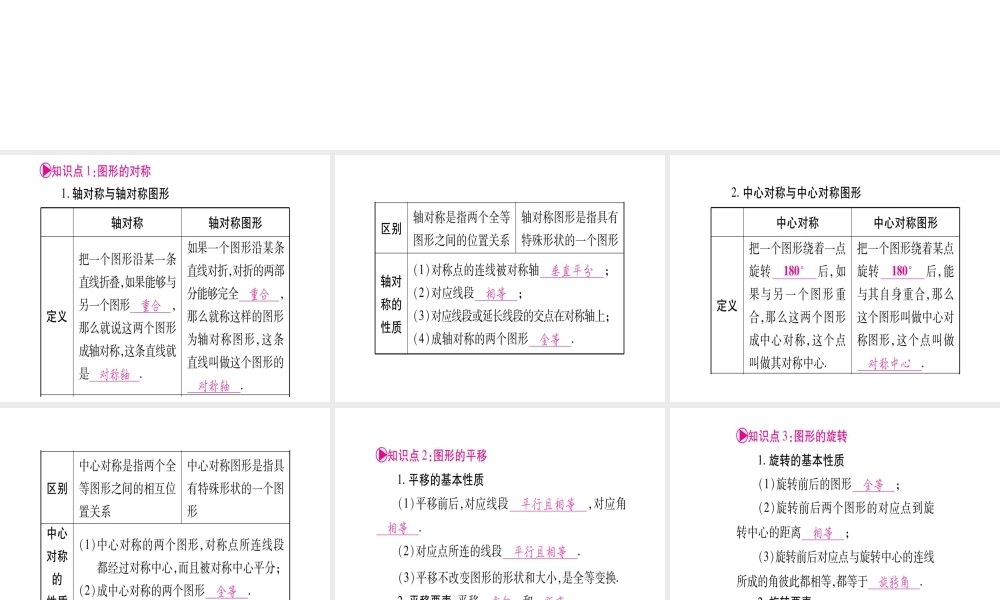 （宁夏专版）中考数学总复习 第一轮 考点系统复习 第7章 图形与变换 第2节 图形的平移、旋转、对称与位似课件-人教级全册数学课件