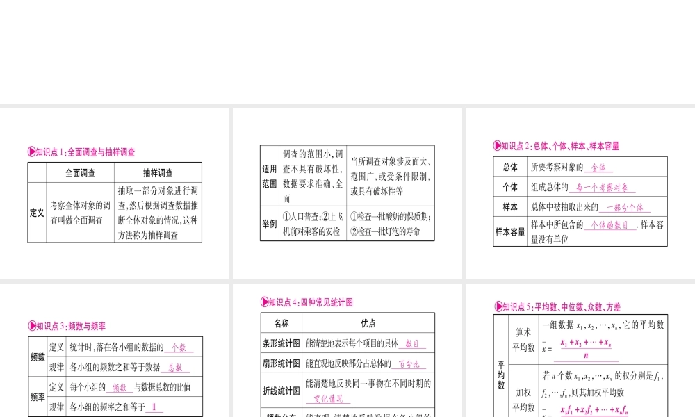 （宁夏专版）中考数学总复习 第一轮 考点系统复习 第8章 统计与概率 第1节 统计课件-人教级全册数学课件