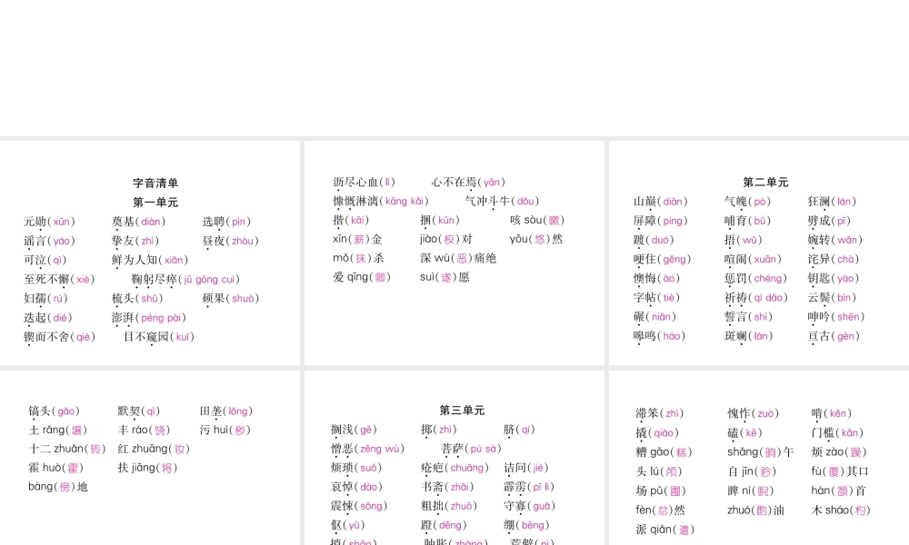 （安徽专版）七年级语文下册 专题1 语文积累综合专项训练课件 新人教版-新人教版初中七年级下册语文课件